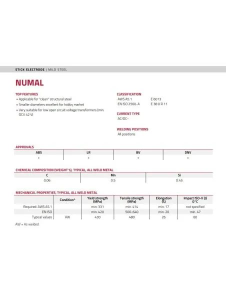 Eletrodos Rutilo Numero elettrico 6013 | %EAN13%