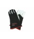 Guanti universali per saldatore Iron Protect + WeldLine Mig | %EAN13%