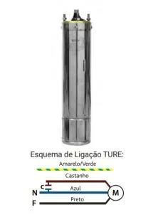 Motore 4" per elettropompe sommergibili Ture DM4075S - 240v