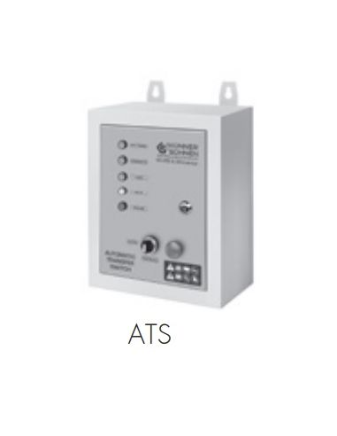 Kit ATS Wechselrichter 4/25 für Modell K6250IG